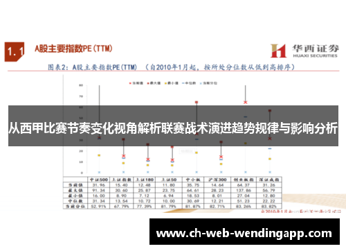 从西甲比赛节奏变化视角解析联赛战术演进趋势规律与影响分析 从西甲比赛节奏变化视角解析联赛战术演进趋势规律与影响分析