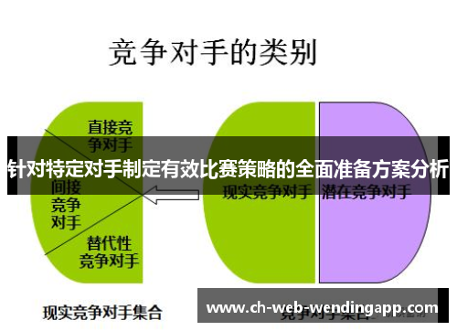 针对特定对手制定有效比赛策略的全面准备方案分析