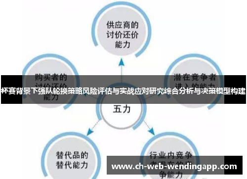 杯赛背景下强队轮换策略风险评估与实战应对研究综合分析与决策模型构建