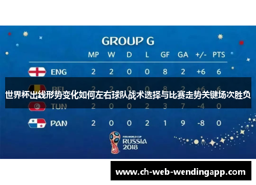 世界杯出线形势变化如何左右球队战术选择与比赛走势关键场次胜负