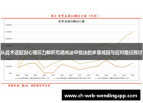 从战术适配到心理压力解析厄德高法甲低迷的多重成因与应对路径探讨