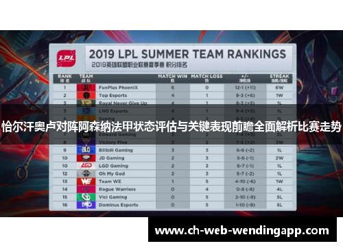 恰尔汗奥卢对阵阿森纳法甲状态评估与关键表现前瞻全面解析比赛走势 恰尔汗奥卢对阵阿森纳法甲状态评估与关键表现前瞻全面解析比赛走势