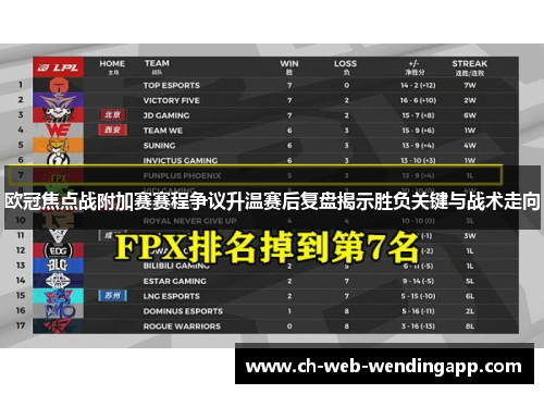 欧冠焦点战附加赛赛程争议升温赛后复盘揭示胜负关键与战术走向